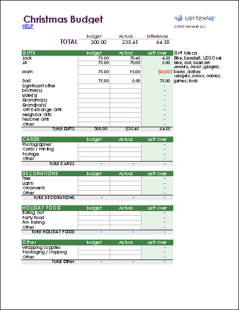 Holiday spending budget template