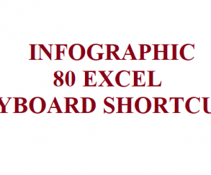 [Infographic] The Top 80 Excel Keyboard Shortcuts