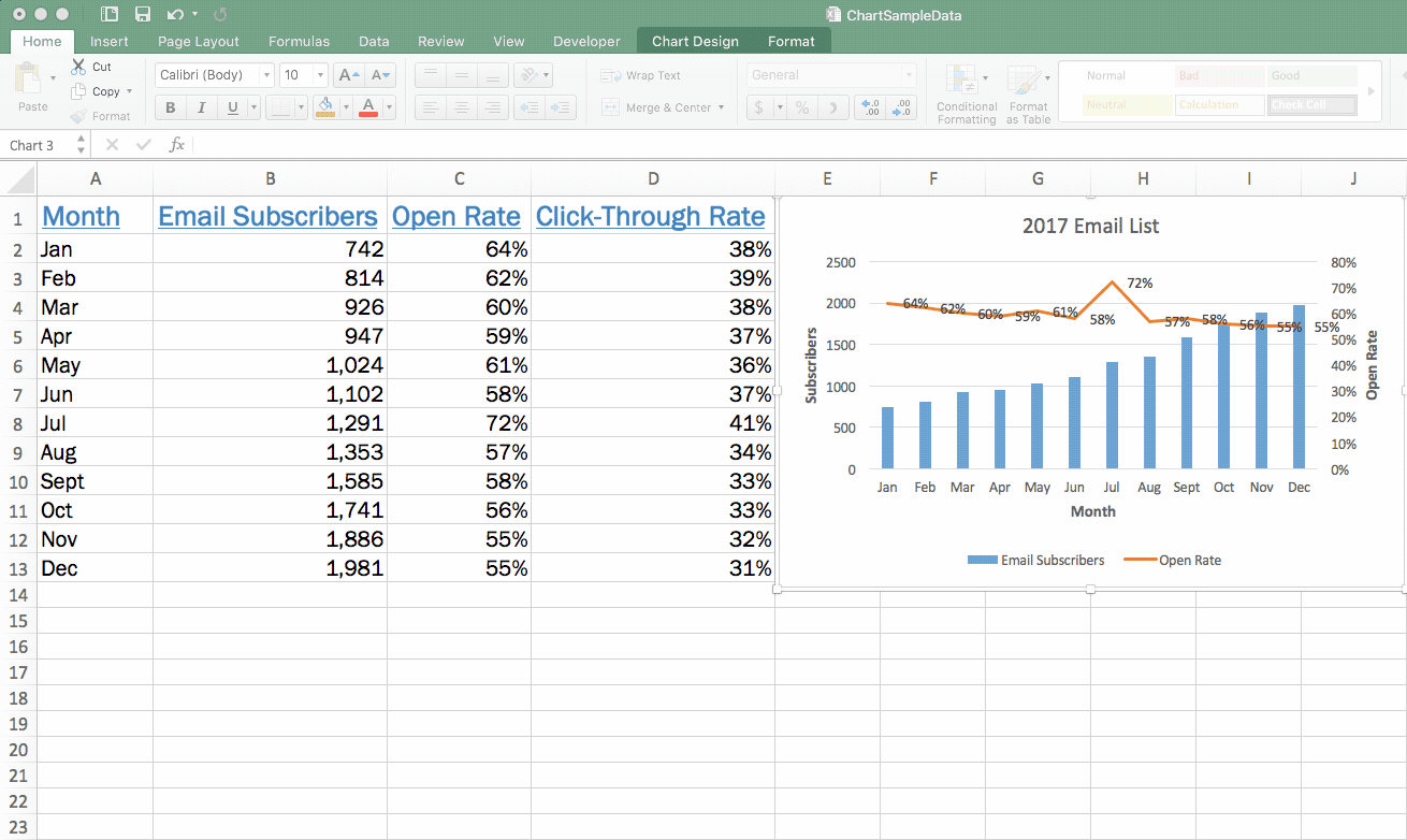 advanced excel charts - add a new line