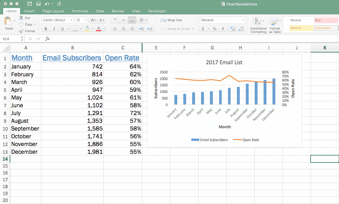 advanced excel charts - insert data table