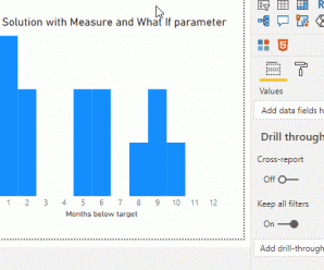 How to make Histograms in Power BI to answer business questions